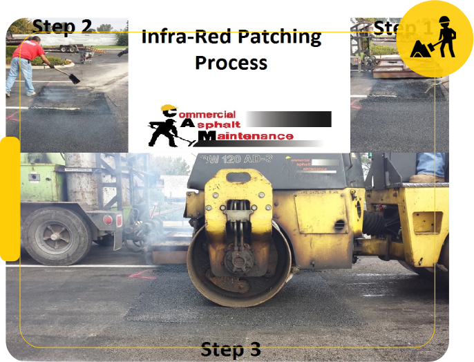 A picture of the process of patching asphalt.